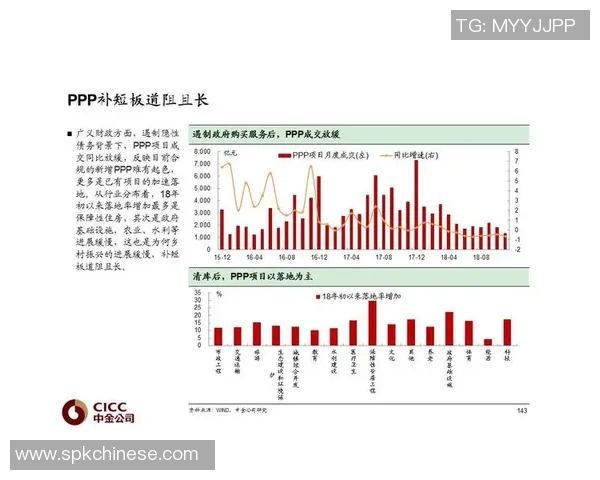 重磅专题：西安足球队如何通过盯防革新提升比赛竞争力与战术灵活性